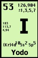 Imagen del yodo en la tabla periódica.