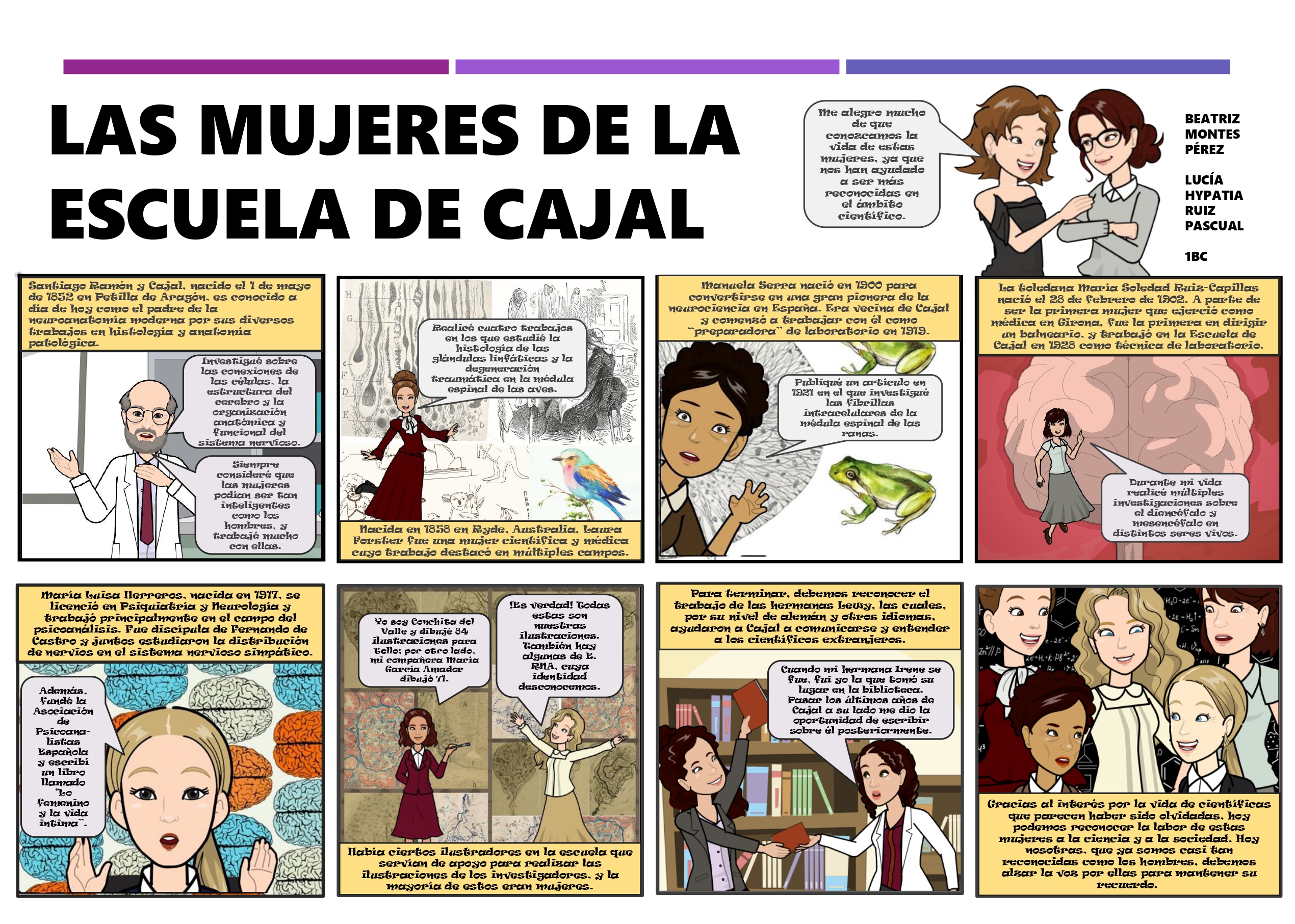 Las mujeres de la escuela de Cajal: cómic
