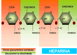 Fórmula de heparina